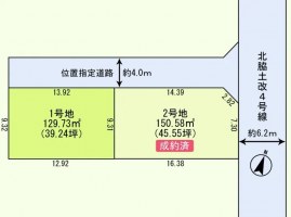 コンビニ・ドラッグストア等近く、周辺商業施設充実