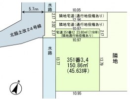 スーパー等周辺商業施設充実